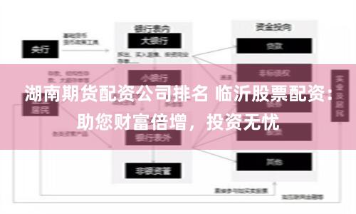 湖南期货配资公司排名 临沂股票配资：助您财富倍增，投资无忧