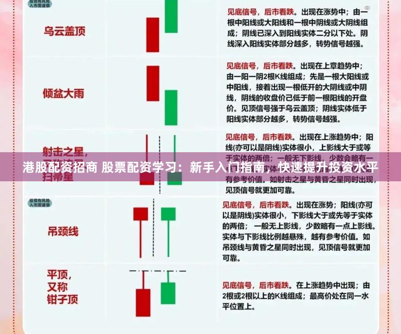 港股配资招商 股票配资学习：新手入门指南，快速提升投资水平