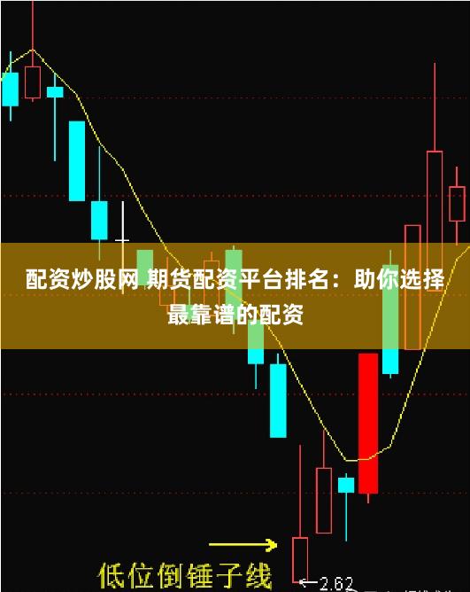 配资炒股网 期货配资平台排名：助你选择最靠谱的配资