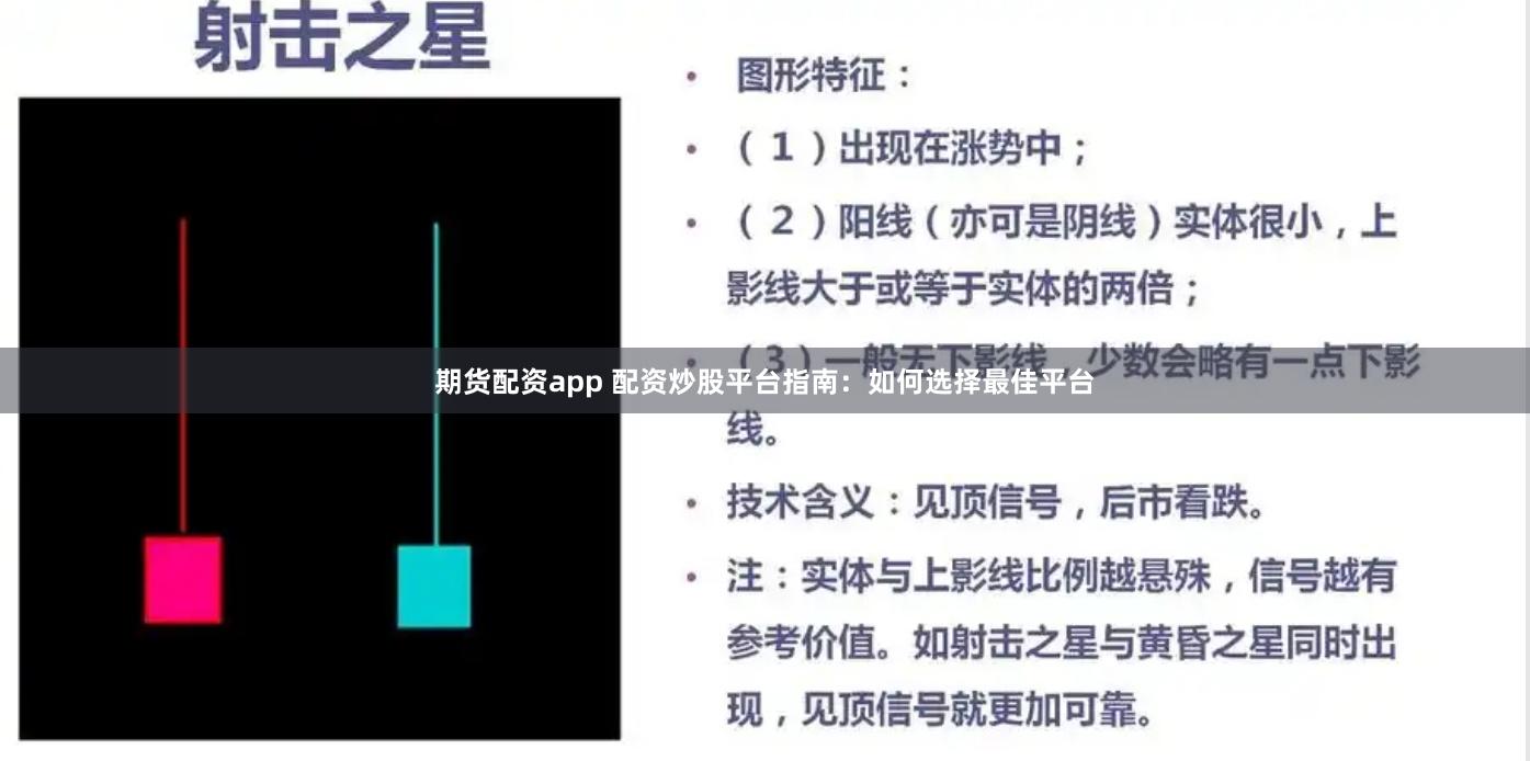 期货配资app 配资炒股平台指南：如何选择最佳平台