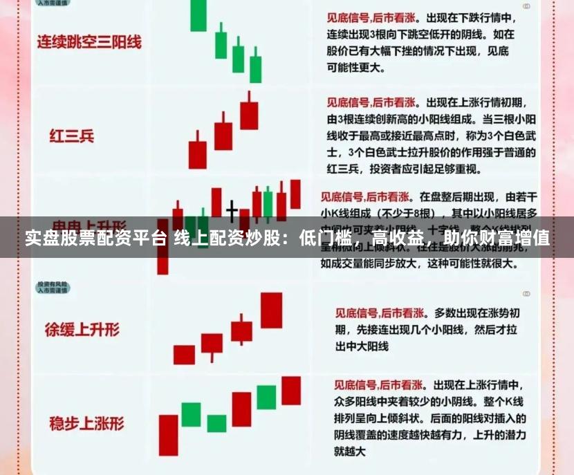 实盘股票配资平台 线上配资炒股：低门槛，高收益，助你财富增值