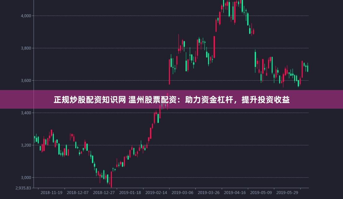 正规炒股配资知识网 温州股票配资：助力资金杠杆，提升投资收益