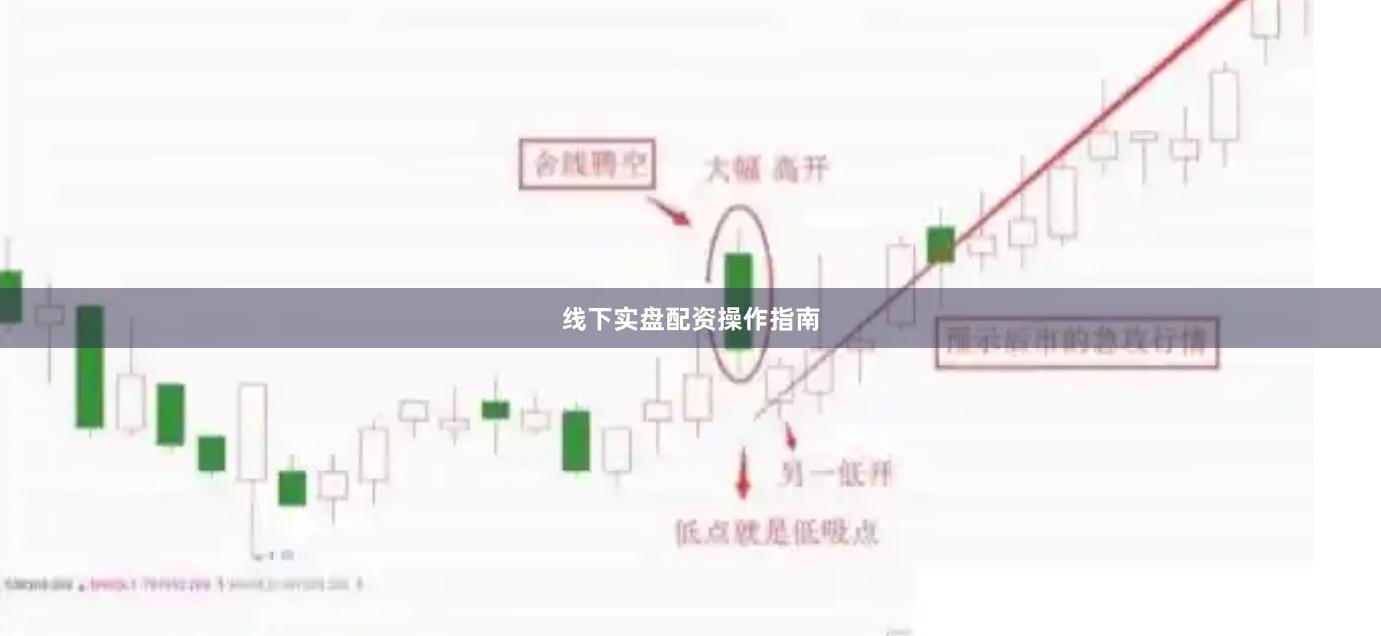 线下实盘配资操作指南