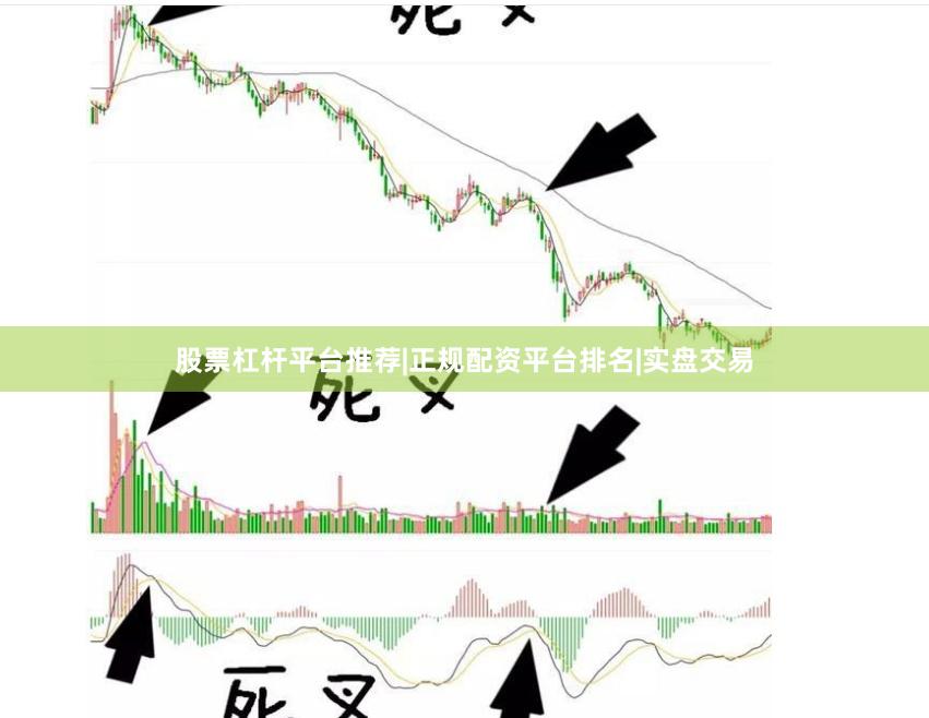 股票杠杆平台推荐|正规配资平台排名|实盘交易