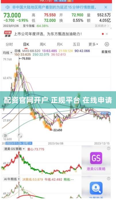 配资官网开户 正规平台 在线申请