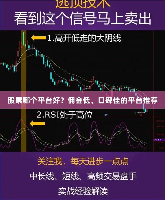 股票哪个平台好？佣金低、口碑佳的平台推荐