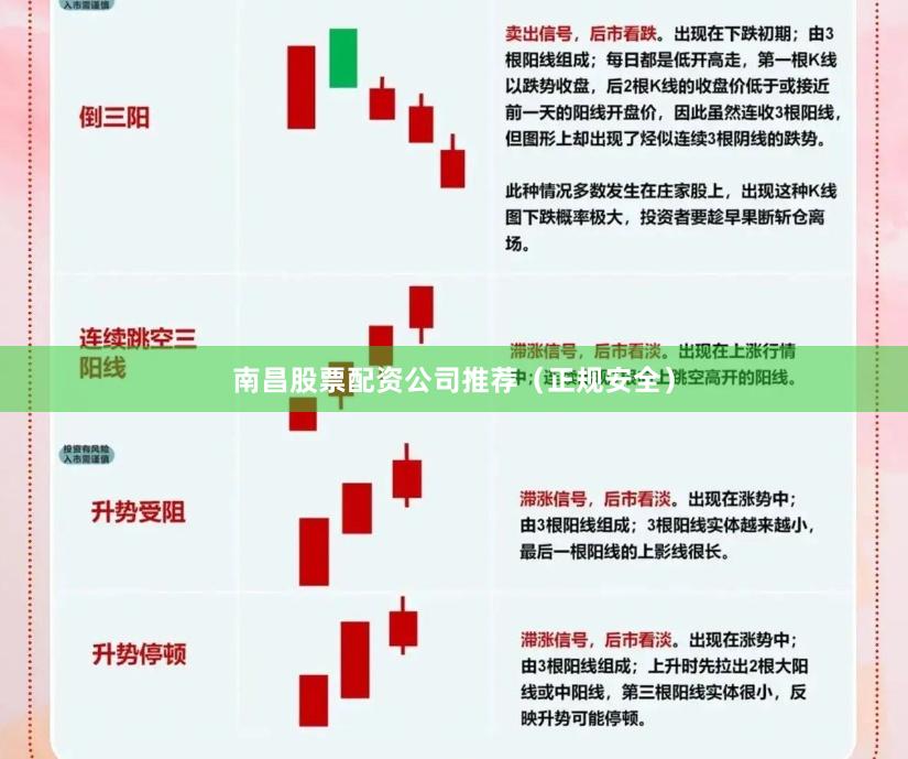 南昌股票配资公司推荐（正规安全）