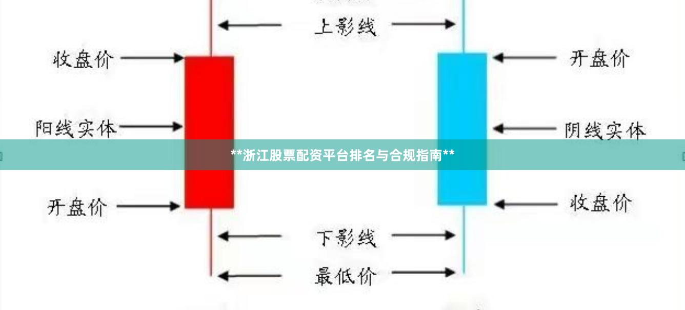 **浙江股票配资平台排名与合规指南**