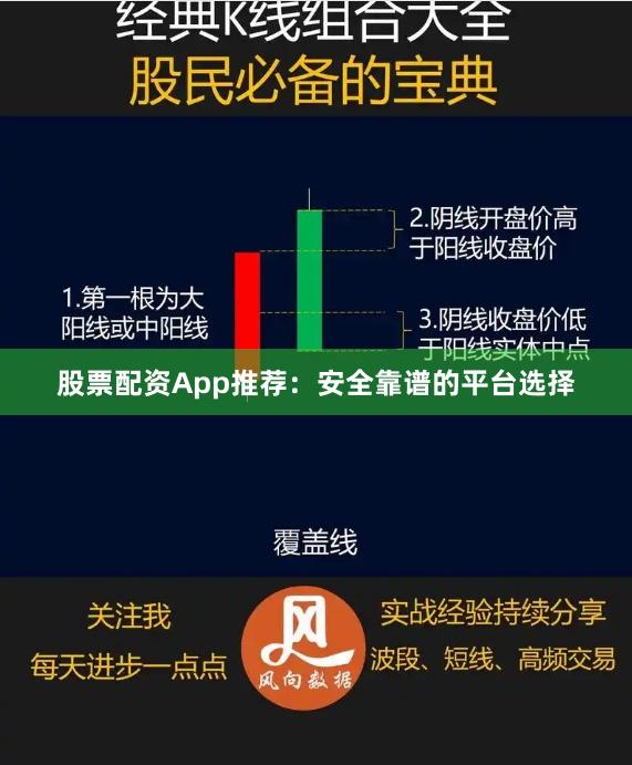股票配资App推荐：安全靠谱的平台选择