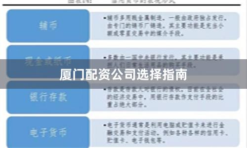 厦门配资公司选择指南